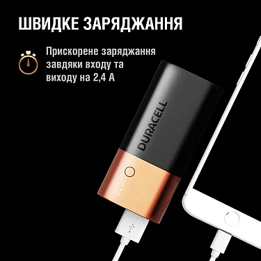 Powerbank Duracell PB2X1TBCD 6700MAH