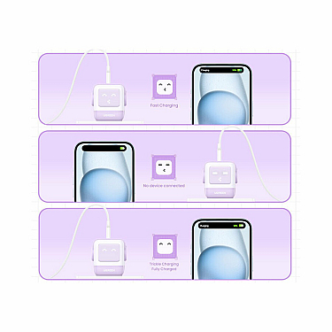 Enerji toplama cihazı UGREEN Uno RG 65W 3-Port GaN Fast Charger EU