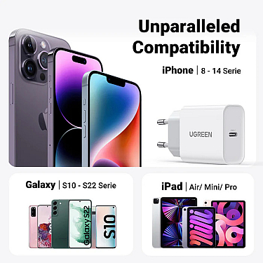 Adapter başlığı UGREEN Fast Charging Power Adapter with PD 20W EU (White)