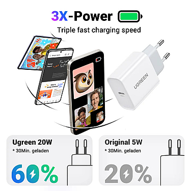 Adapter başlığı UGREEN Fast Charging Power Adapter with PD 20W EU (White)