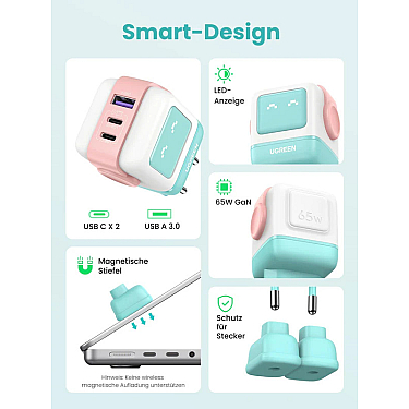 Enerji toplama cihazı UGREEN Uno RG 65W 3-Port GaN Fast Charger Pink Blue EU
