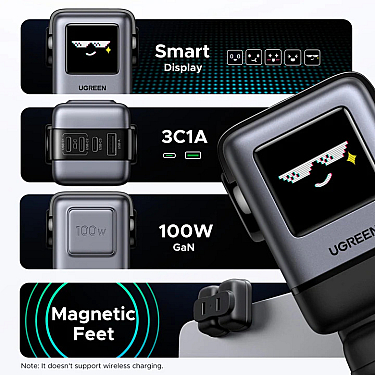 Enerji toplama cihazı UGREEN Uno 100W 4-Port GaN Fast Charger EU