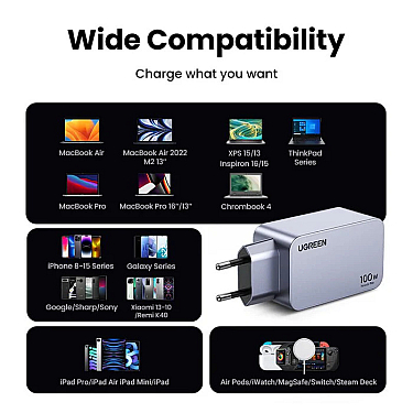 Adapter başlığı UGREEN Nexode Pro 100W 3-Port GaN Fast Charger Set EU