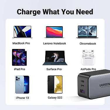 Adapter başlığı UGREEN GaN Fast Charger 65W