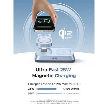 Adapter başlığı UGREEN Nexode Pro 65W 3-Port GaN Ultra-Slim Fast Charger Adapter başlığı UGREEN Nexode Pro 65W 3-Port GaN Ultra-Slim Fast Charger