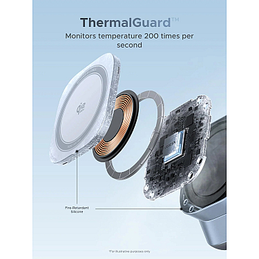 Adapter başlığı UGREEN Nexode Pro 65W 3-Port GaN Ultra-Slim Fast Charger Adapter başlığı UGREEN Nexode Pro 65W 3-Port GaN Ultra-Slim Fast Charger