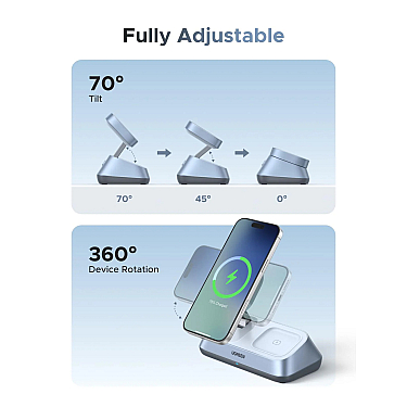 Adapter başlığı UGREEN Nexode Pro 65W 3-Port GaN Ultra-Slim Fast Charger Adapter başlığı UGREEN Nexode Pro 65W 3-Port GaN Ultra-Slim Fast Charger