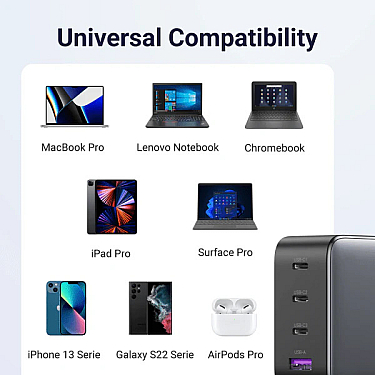 Adapter başlığı UGREEN Nexode S 100W 4-Port GaN Fast Charger EU