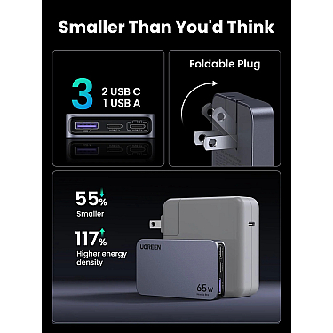 Adapter başlığı UGREEN Nexode Pro 65W 3-Port GaN Ultra-Slim Fast Charger