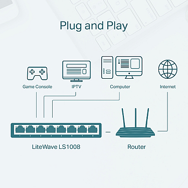 TP-Link - LS1008 (8-Port Desktop Switch)