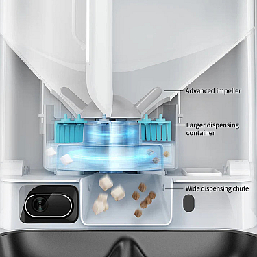 Petkit Yumshare Dual-Hopper with Camera Smart Pet Feeder (P591) (3 aylıq)