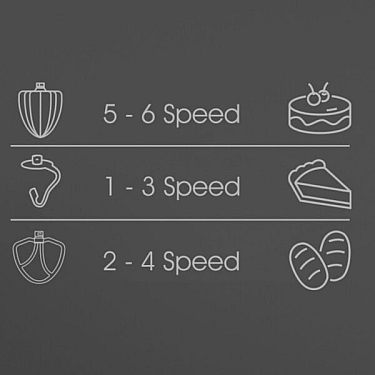 Mətbəx kombaynı Eurolux EU-SM3964SGO