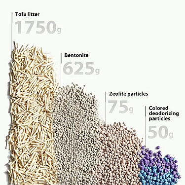 Petkit Mixed cat litter Qum (PK2002)