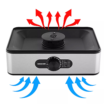 Meyvə və tərəvəz qurudan Sencor SFD 950SS Meyvə və tərəvəz qurudan Sencor SFD 950SS