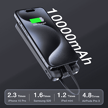 Power Bank 1HORA 10000mAh 10.5W GAR148 Black
