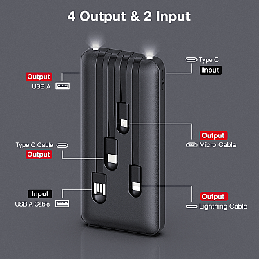Power Bank 1HORA 10000mAh 10.5W GAR148 Black