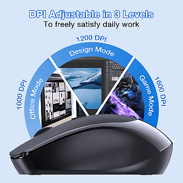 Mouse 1HORA RAT001 2.4G