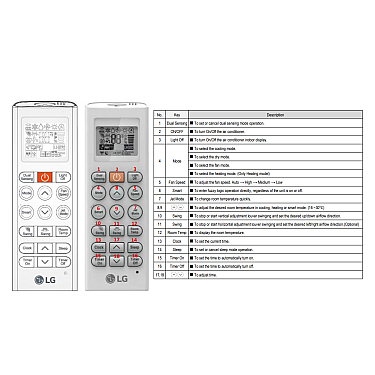 Kondisioner LG LGE24T3