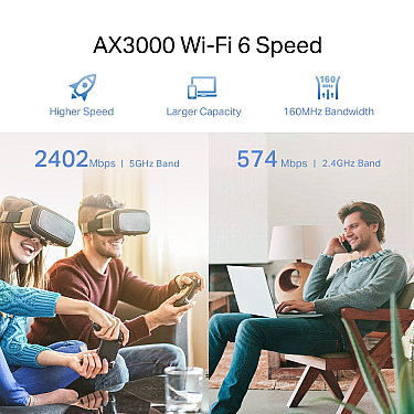 TP-Link - RE705X (AX3000Mesh WiFi 6 Extender)