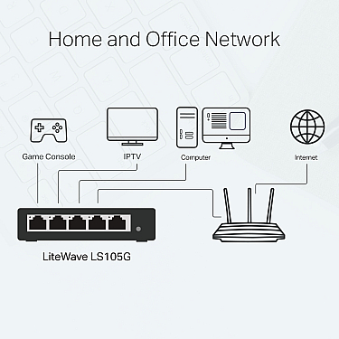 TP-Link - LS105G (5-Port Gigabit Desktop Switch)